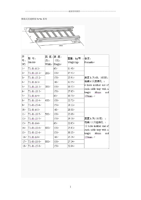 桥架规格及重量参考精编版