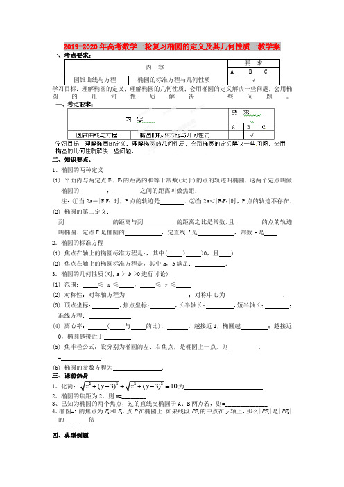 2019-2020年高考数学一轮复习椭圆的定义及其几何性质一教学案