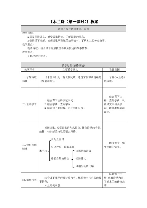 《木兰诗(第一课时)》教案