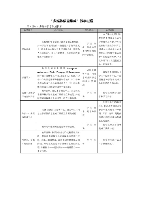 “多媒体信息集成”教学过程