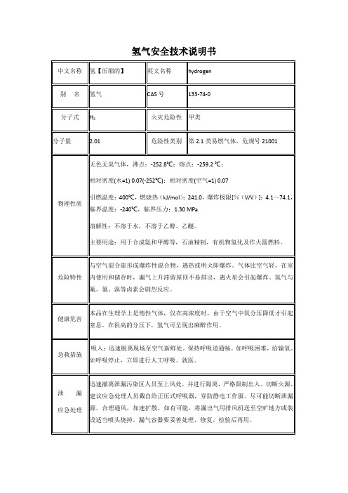 氢气安全技术说明书