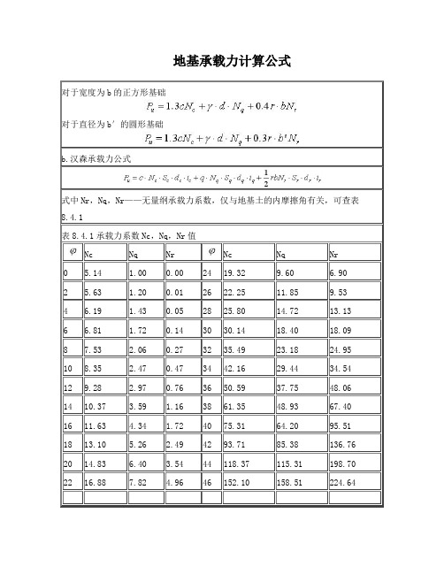 最新桩基地基承载力计算公式方法