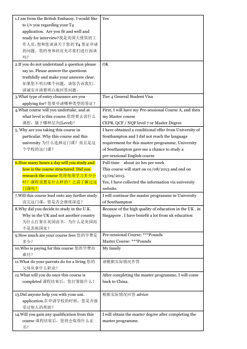 最新签证问题