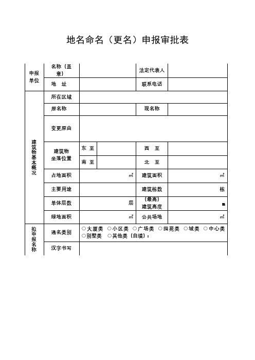 地名命名(更名)申报审批表【模板】