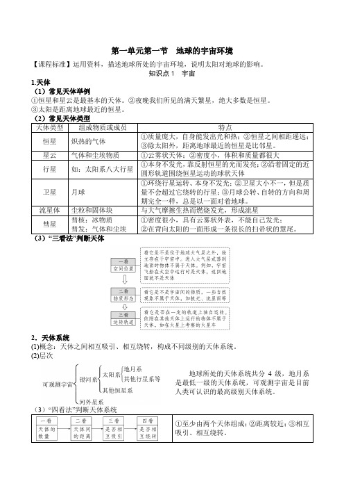 高一地理【必备知识】第1单元 第1节   地球的宇宙环境