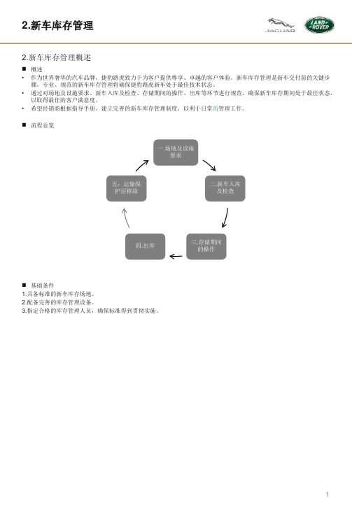 捷豹路虎新车库存管理手册