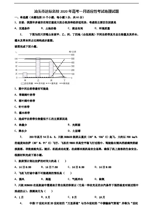 汕头市达标名校2020年高考一月适应性考试地理试题含解析