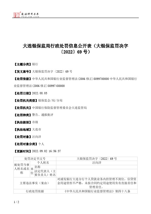 大连银保监局行政处罚信息公开表（大银保监罚决字〔2022〕69号）