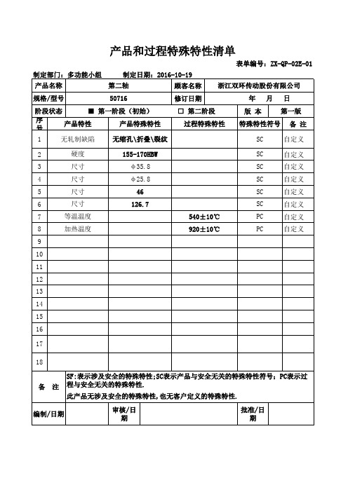 产品和过程特殊特性清单