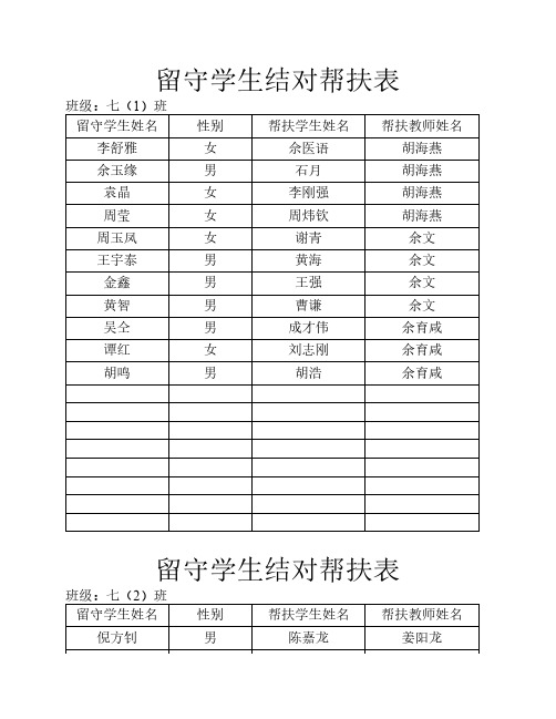 留守学生结对帮扶表