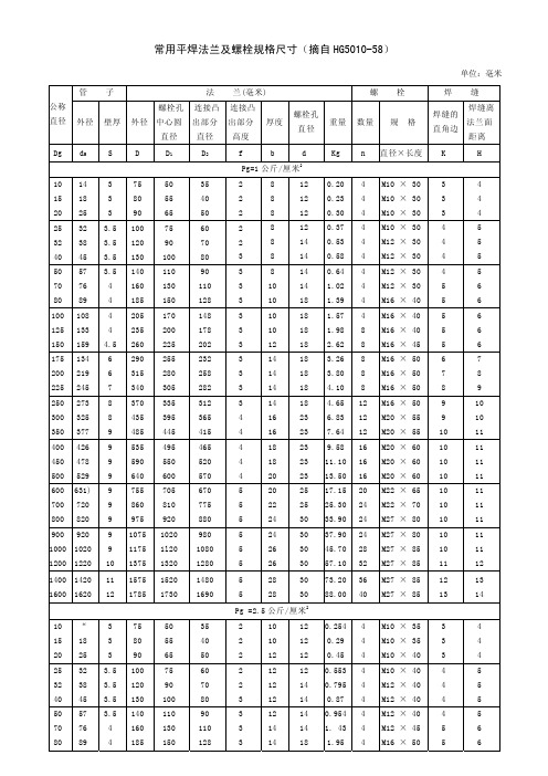 常用平焊法兰及螺栓规格尺寸