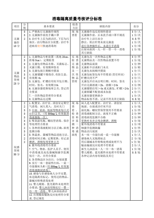 消毒隔离质量考核评分标准