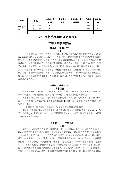 223团中学3月份二年级学生优秀写话作品