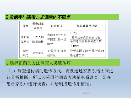 【学习方案】2020高考生物二轮复习第9章生物的变异与进化课件_1_46-50