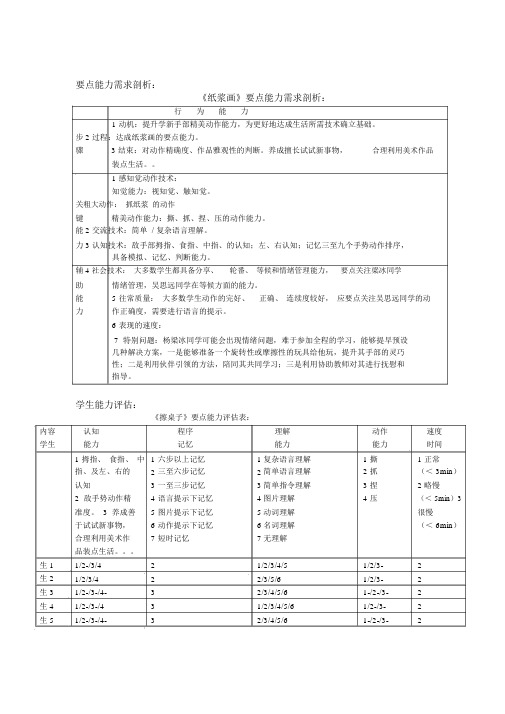 《纸浆画》教案-完整版公开课教学设计