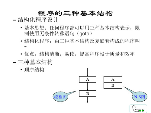 程序的三种基本结构.ppt