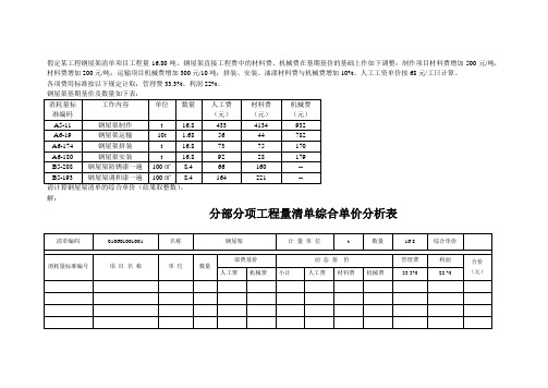 计价案例(综合单价课用)