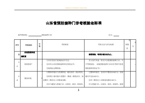 山东省预防接种门诊考核验收标准