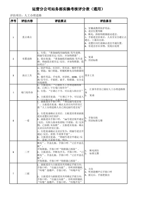 站务部人工办理进路评估要点