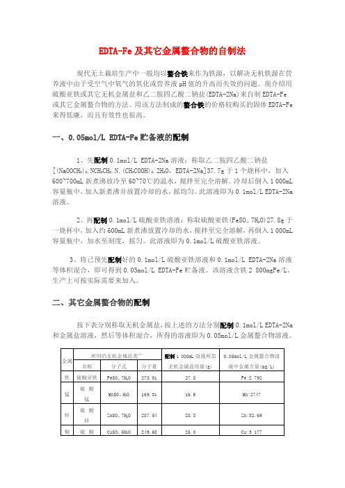 EDTA-Fe及其它金属螯合物的自制法