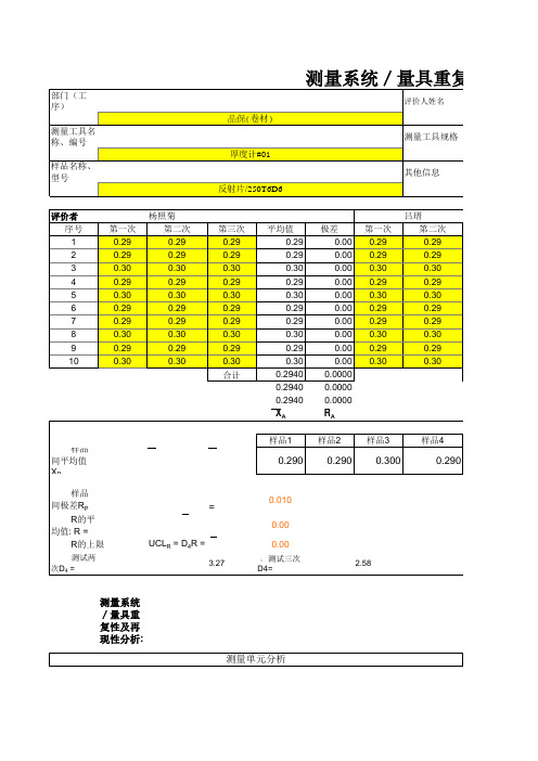 测量系统／量具重复性及再现性报告