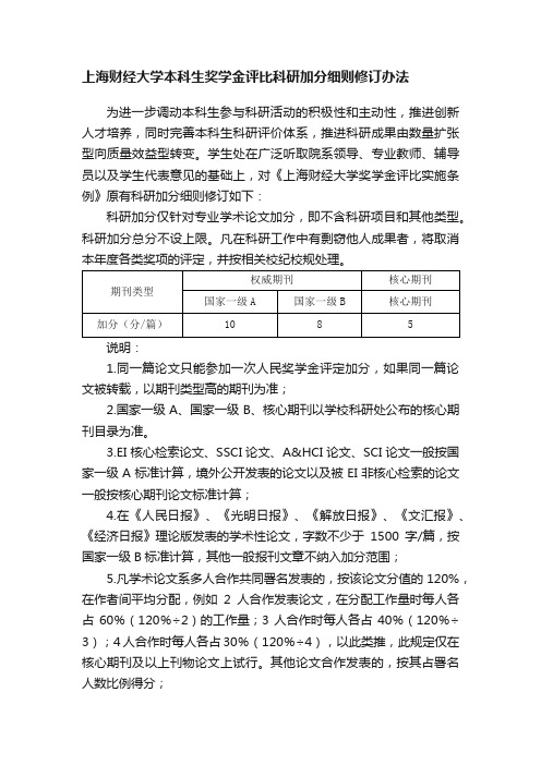 上海财经大学本科生奖学金评比科研加分细则修订办法