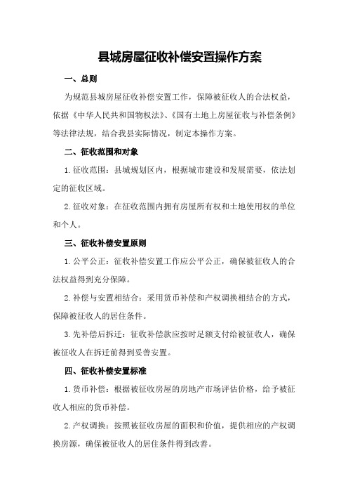 县城房屋征收补偿安置操作方案