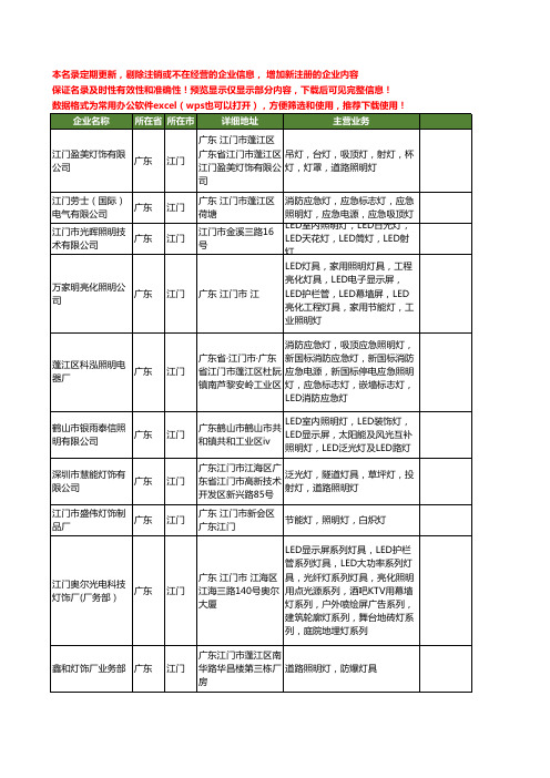 新版广东省江门照明灯工商企业公司商家名录名单联系方式大全88家