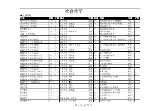 龙源电子期刊阅览室基础教育推荐刊目20100511