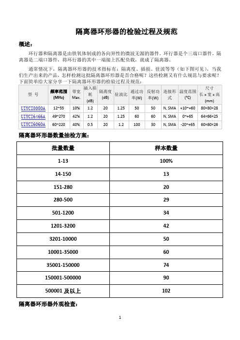 隔离器环形器的检验过程及规范