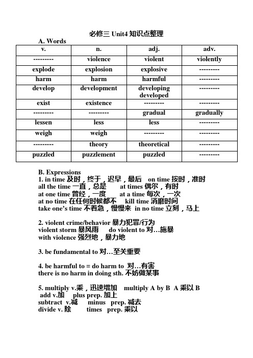 高一英语必修三 Unit4知识点总结