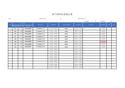 客户投诉信息统计表Excel模板