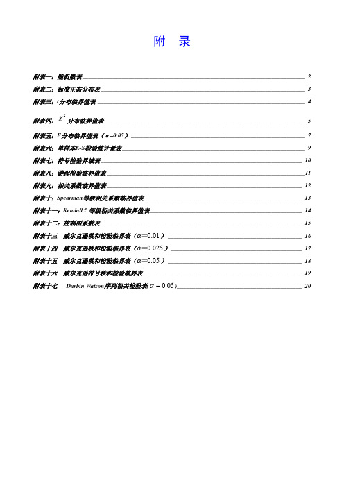 附表二标准正态分布表