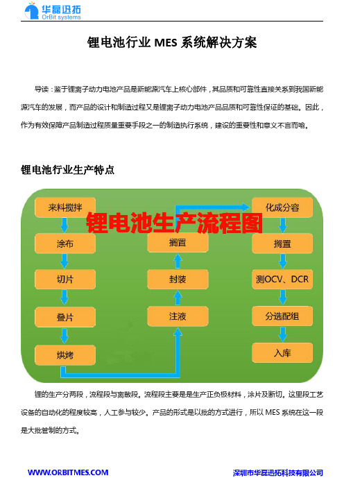 锂电池行业MES系统解决方案