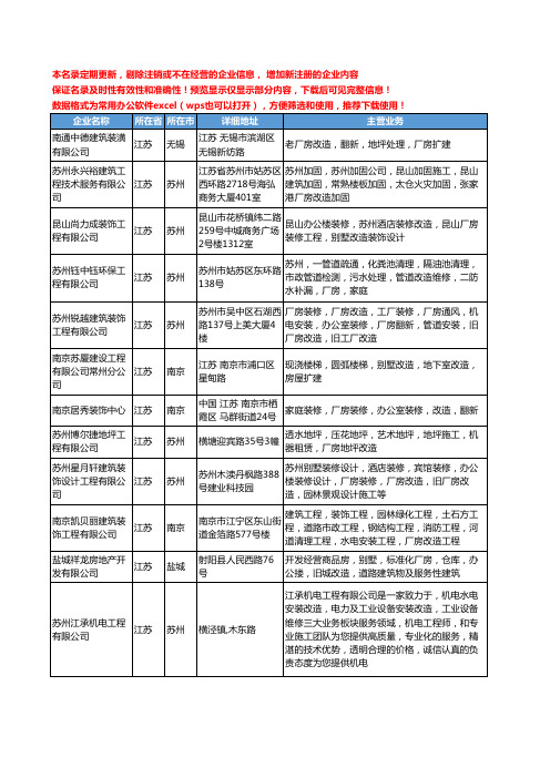 新版江苏省厂房改造工商企业公司商家名录名单联系方式大全21家