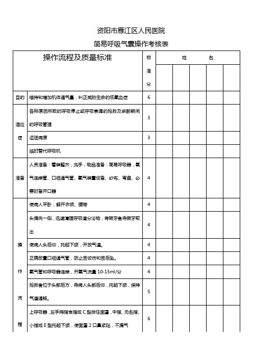 简易气囊考核表