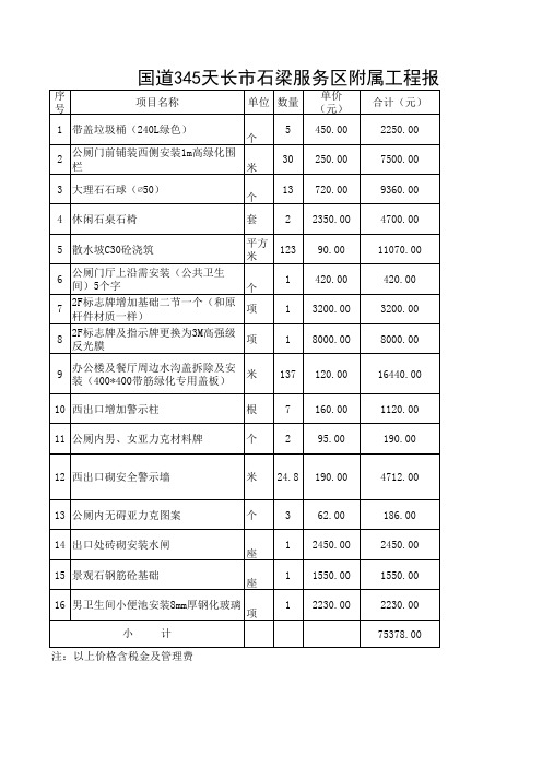 工程量清单统计表