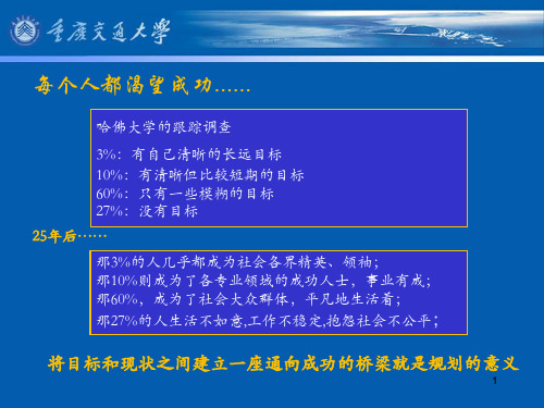 大学生职业生涯规划获奖作品pp展示部分参考课件