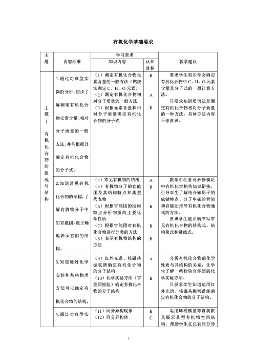 高中化学《有机》教学要求