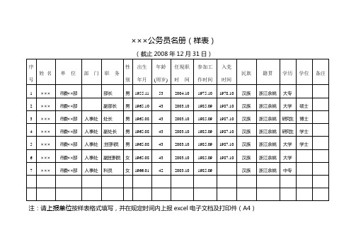 公务员名册样表