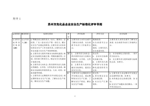 苏州市危化品企业安全生产标准化评审导则