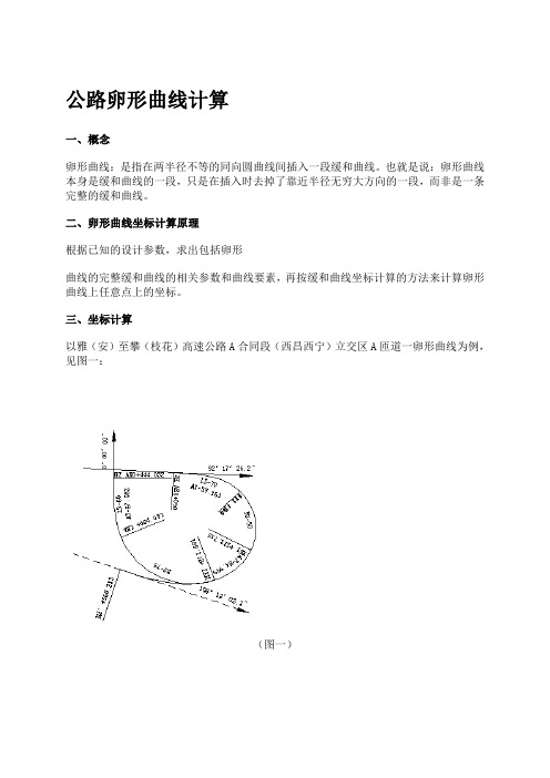 卵曲线计算