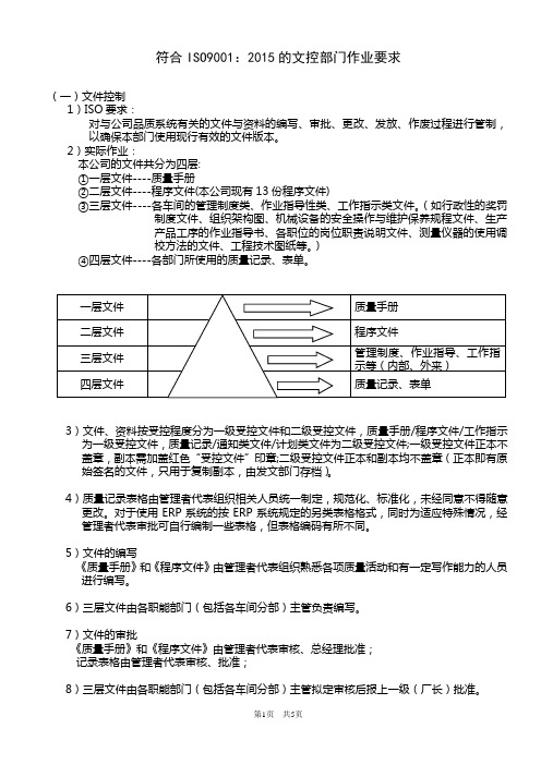 文控部门ISO9001：2015方面要求