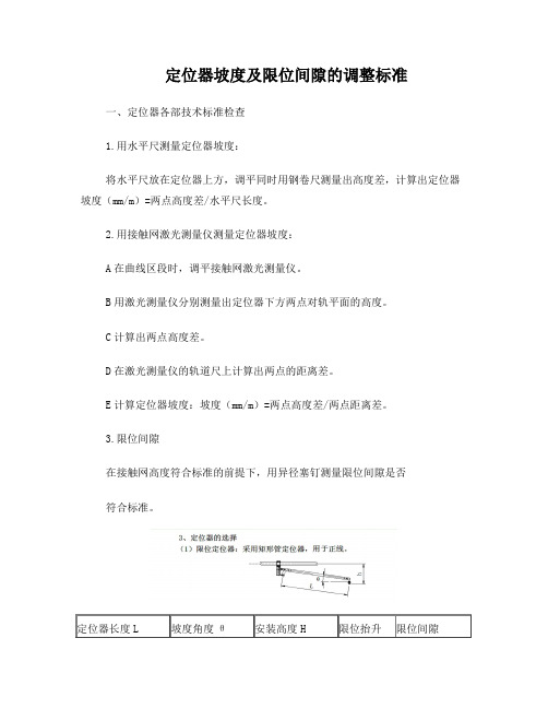 接触网定位器、号码牌技术标准