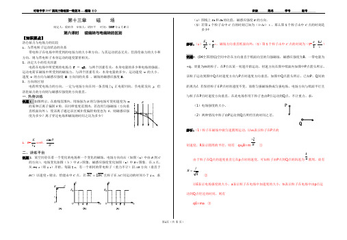 磁场---磁偏转与电偏转的区别