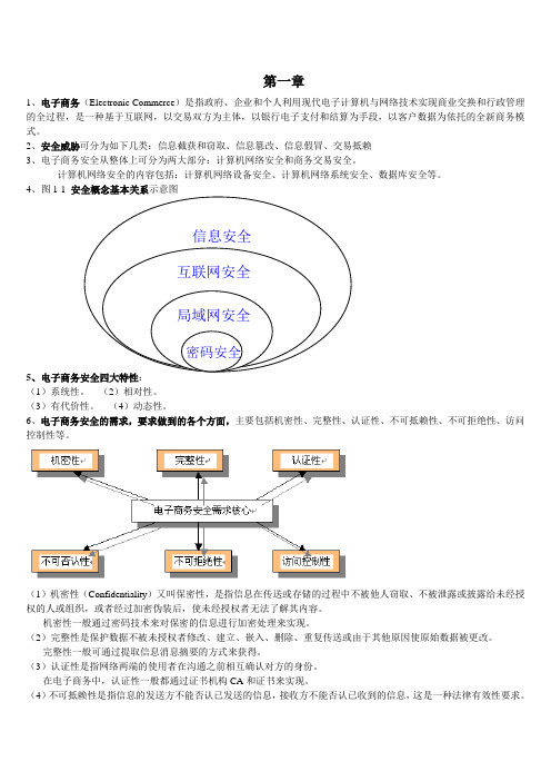 电子商务安全主要考试内容