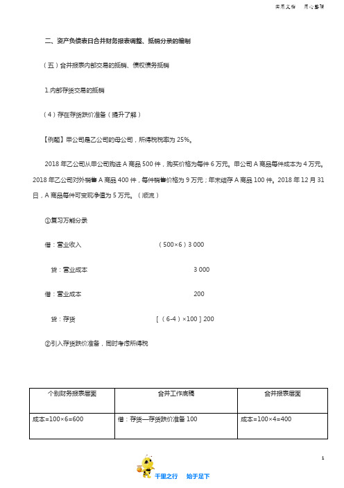 2019中级会计实务107讲第99讲合并财务报表调整、抵销分录的编制(4)