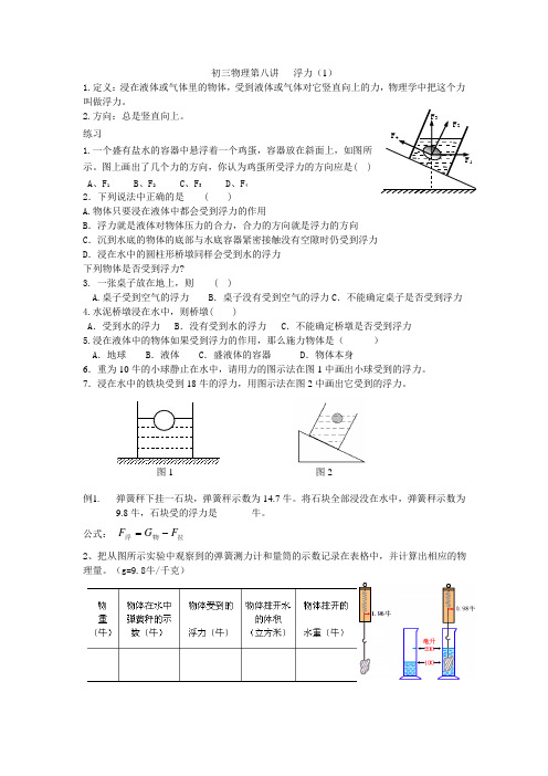 初三物理第八九讲浮力(1)(2)