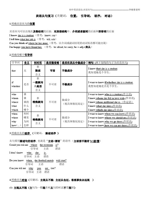 初中英语语法之宾语从句(简单易懂却能掌握所有重难点和考点)