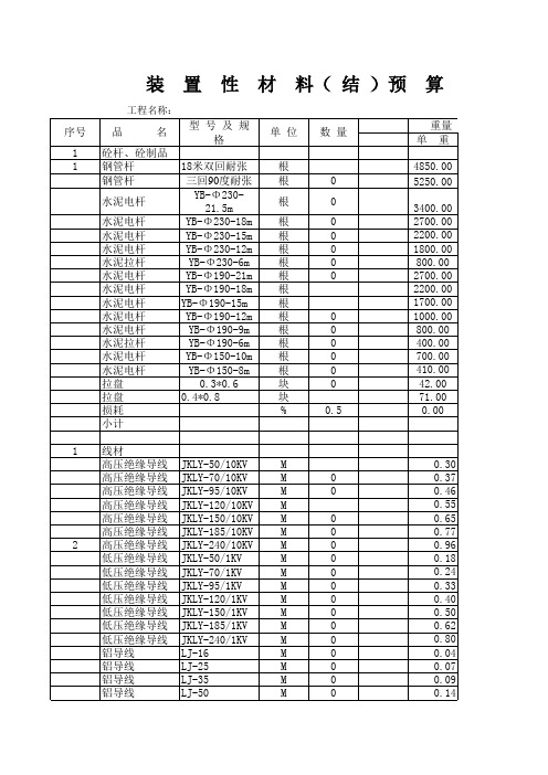 电力工程材料单重1详解